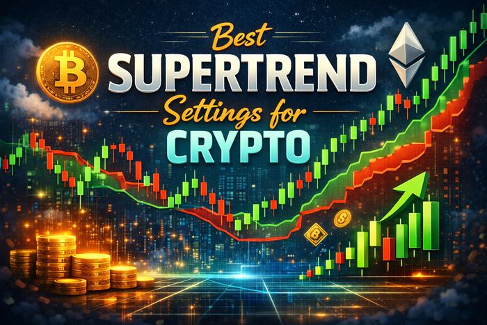 Best Supertrend settings for crypto