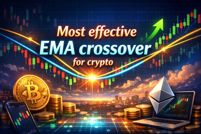 Most effective EMA crossover for crypto